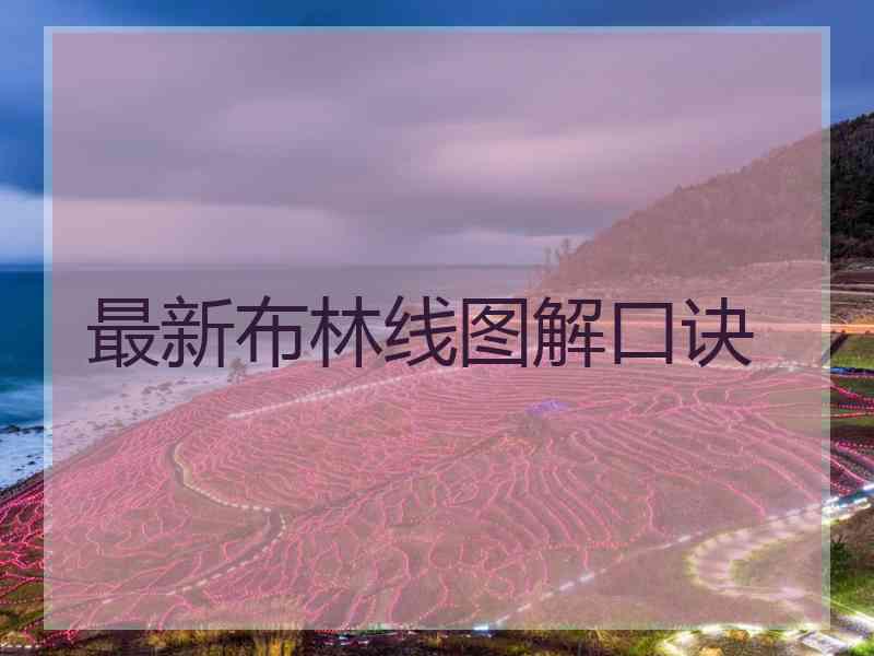 最新布林线图解口诀